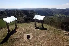 Tables d'orientation.