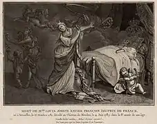 Représentation de la mort du dauphin à Meudon, 4 juin 1789.