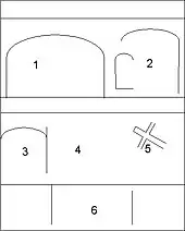 La disposition des fresques du mur nord du chœur.
