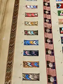 Registre de rubans façonnés par chaîne