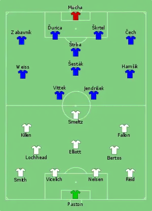 Composition de la Nouvelle-Zélande et de la Slovaquie lors du match le 15 juin 2010.