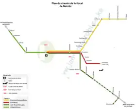 Image illustrative de l’article Trains de banlieue de Nairobi
