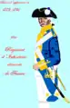 Régiment de Nassau de 1779 à 1791