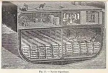 À fond de cale, deux hommes marchent sur ce qui semble bien être des corps de porcs empilés et serrés à perte de vue ; un homme en prend un près de la paroi où est indiqué en très grand et en capitales « Temperature 5&nbsp;°F » ; à l'étage au-dessus : deux locaux ; celui de gauche contient la machine à réfrigérer, celui de droite la chambre froide où se trouve un boucher à côté d'une réserve ; le pont est juste au-dessus où deux hommes travaillent à enrouler un cordage.