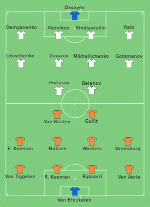 Composition des Pays-Bas et de l'Union soviétique lors du match du 25 juin 1988.
