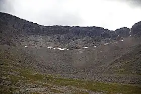 Face nord du sommet.