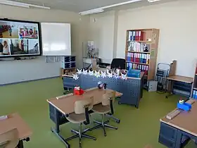 Pupitre d'un enseignant d'une classe de 3e&nbsp;année HarmoS dans le canton de Vaud