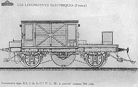 Première liaison régulière électrique en France (hors transports urbains) à Saint-Étienne en 1894 (accumulateurs 360&nbsp;V).