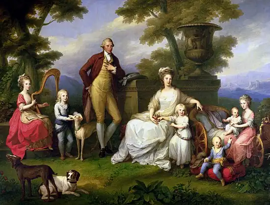Portrait de la famille de Ferdinand IV (1782), par Angelica Kauffmann.