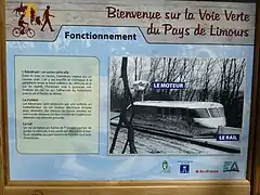Panneau expliquant le fonctionnement de l'aérotrain expérimental.