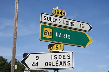 Exemple de panneaux directionnels