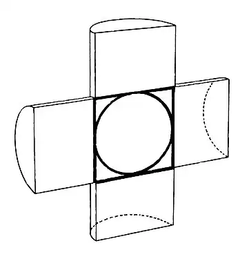 voir la légende ci-après