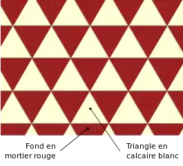 Damier de triangles équilatéraux rouges et blancs.