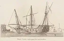 Pinque génois armé embarquant des marchandises au début du XIXe siècle.