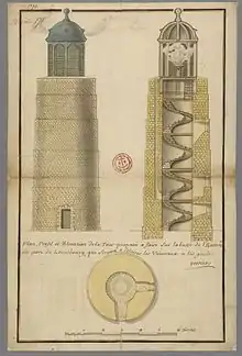 Plan et profil du phare construit après la naufrage du Chameau à l’entrée du port de Louisbourg, en 1734.