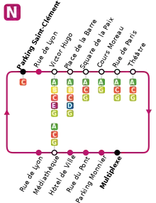Schéma de la ligne N du réseau urbain Tréma.