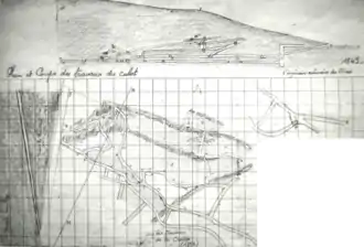 Vue latérale et vue de dessus des galeries de mines, dans une colline.