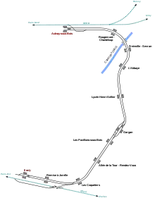 Plan exact des voies de la nouvelle ligne.