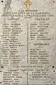 La plaque du souvenir des habitants morts pour la France.