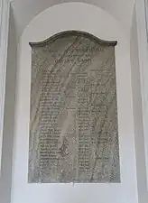 Membres de la municipalité à partir de 1860.