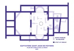 Baptistère de Poitiers au IVe&nbsp;siècle.