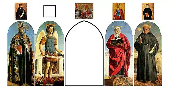 voir la légende ci-après