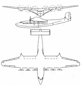 vue en plan de l’avion