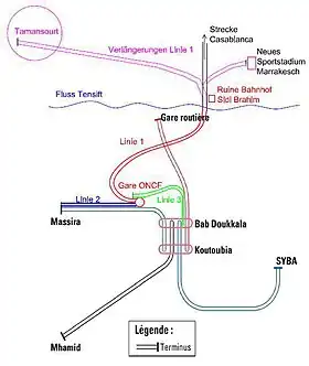 Image illustrative de l’article Tramway de Marrakech