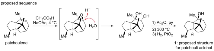 Proposition de séquence pour la synthèse de l'alcool de patchouli.