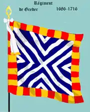 Greder 1er&nbsp;modèle