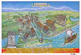 Image illustrative de l’article Aternum