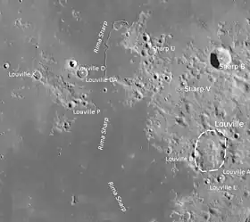 Image illustrative de l'article Louville (cratère)