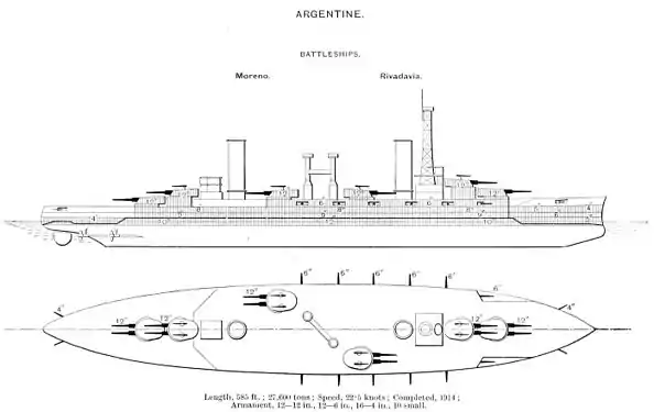 La classe Rivadavia était la deuxième classe de dreadnoughts achetés par un pays sud-américain et la seule à ne pas être construite par une société britannique. Commandé en réponse à la classe Minas Geraes, ils étaient beaucoup plus grands, portaient deux canons de 12 pouces supplémentaires, et étaient significativement mieux blindés que leurs homologues brésiliens,.
