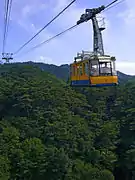 Téléphérique Rokkō Arima