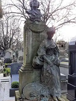 Ernest Dagonet, La Cruche cassée, d'après Greuze, ornant la tombe du peintre à Paris au cimetière de Montmartre.