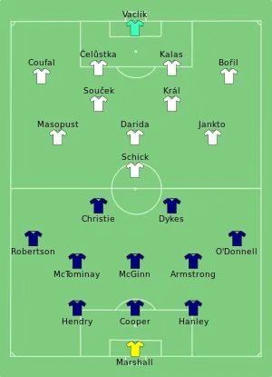 Composition de l'Écosse et de la Tchéquie lors du match du 14 juin 2021.