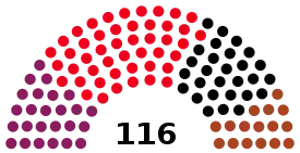 3e&nbsp;législature.