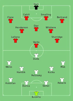 Composition de la Slovaquie et de l'Angleterre lors du match du 20 juin 2016.
