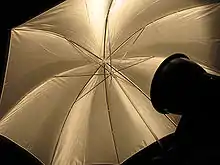 parapluie blanc satiné sur l'intérieur duquel se reflète la lumière d'un petit projecteur