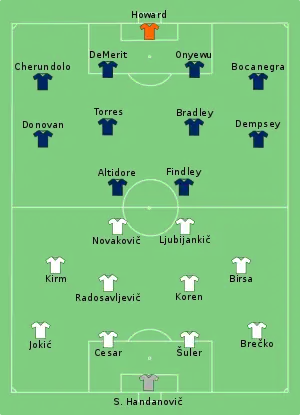Composition de la Slovénie et des États-Unis lors du match le 18 juin 2010.