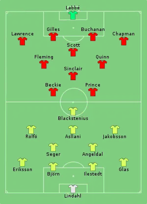 Consulter les données associées à cette image, dont la description suit ci-après