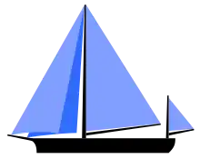 Cotre à tapecul est un type de yawl