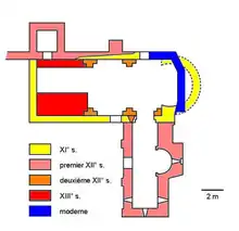 Implantation historique du prieuré Saint-Symphorien de Bonnieux