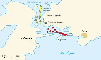 Carte décrivant la bataille de Salamine