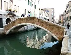 ponte Racheta reliant le Sotoportegho dei Preti au Fondamenta S. Felice