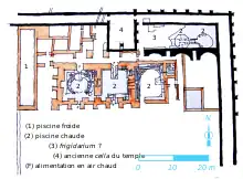 Plan de bâtiments thermaux antiques divisés en nombreuses pièces.