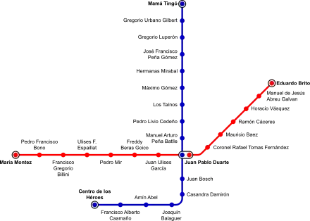 Image illustrative de l’article Métro de Saint-Domingue