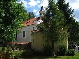 Skřipel