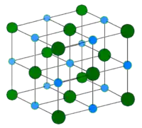 Structure du chlorure de sodium.