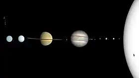 Image illustrative de l’article Système solaire